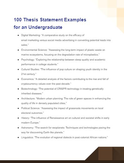 undergraduate thesis introduction sample