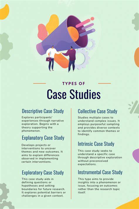 understanding case study