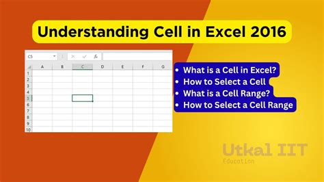 Memahami Cell di Excel