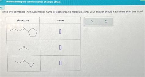 understanding the common names of simple ethers aleks