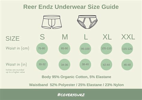 Underwear Men Size Chart