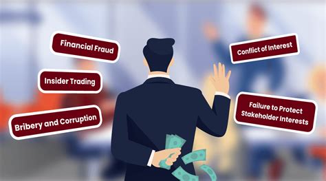 unethical behaviour examples in the workplace