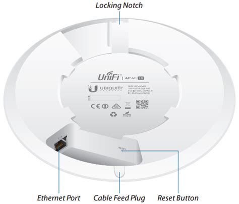 unifi ap lr specs