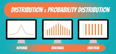uniform distribution data examples