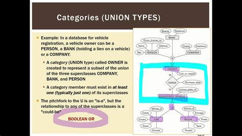 union type example
