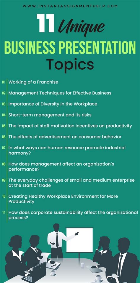 unique business topics for presentation for students