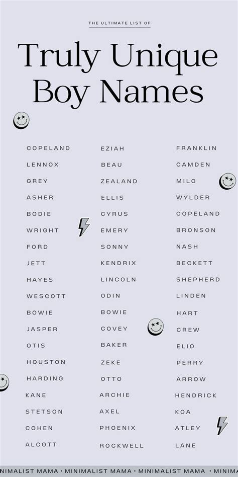 unique code names for boy