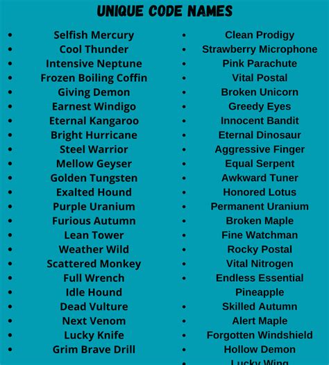 unique code names for boy with meaning