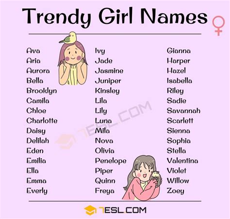 unique code names for girl with meaning