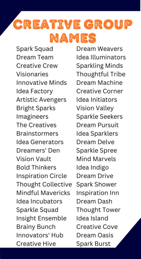 unique group names for projects
