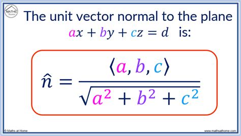 unit normal vector formula