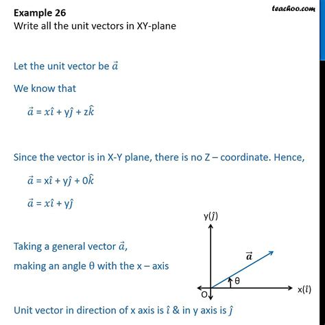 unit vector field example