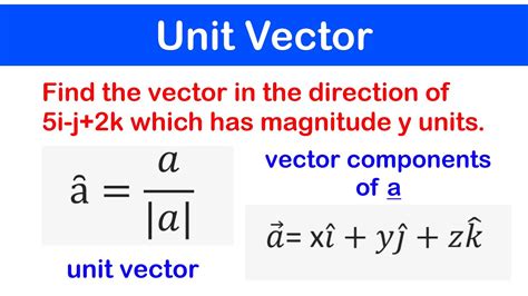 unit vector with example