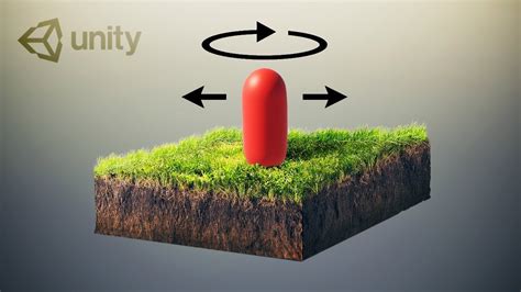 unity 3d movement code