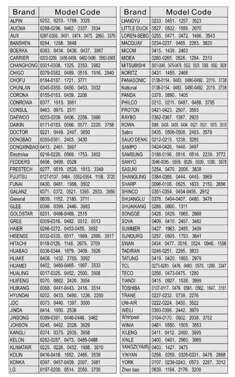 universal ac remote kt-9018e code list