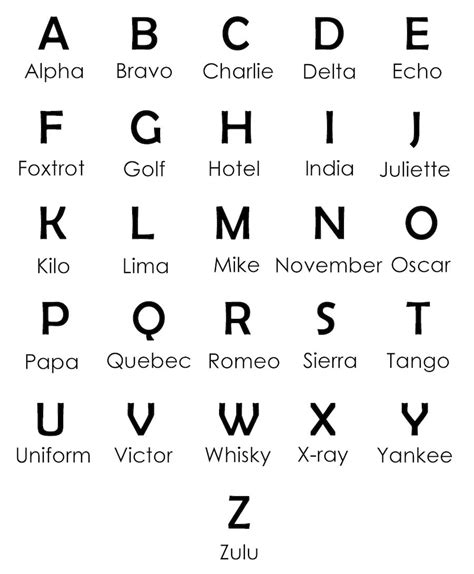 universal alphabet code