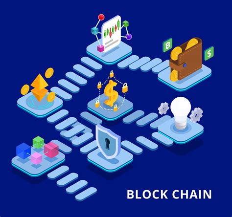 Unlocking the Potential of the Blockchain A Comprehensive Guide