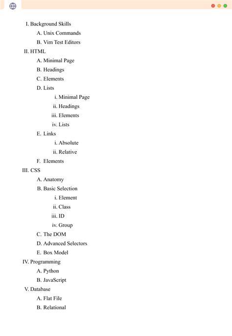 unordered list html example