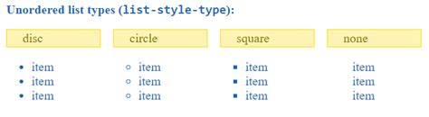 unordered list html style css