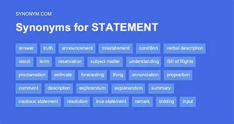 untrue statement synonym