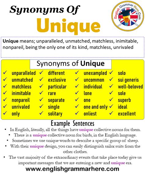 unusual examples