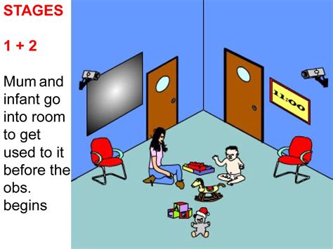 unusual situations examples
