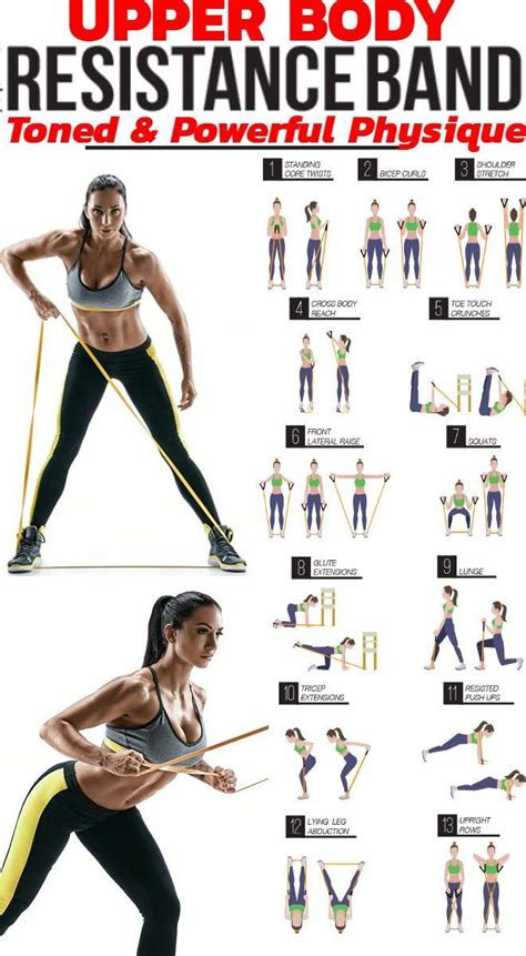 upper body exercises to do with resistance bands