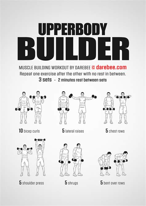 upper body exercises with dumbbells for men