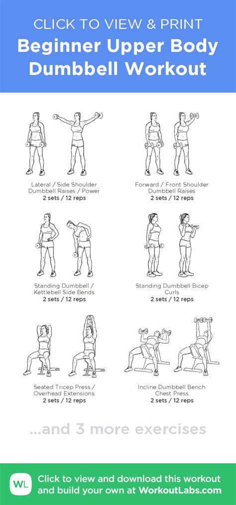 upper body exercises with dumbbells pdf