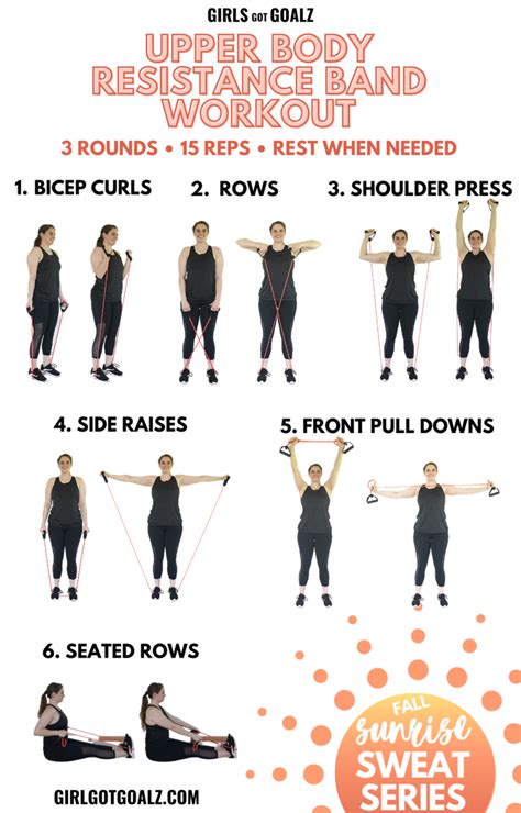 upper body exercises with stretch bands