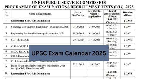 upsc cse 2021 pre exam date
