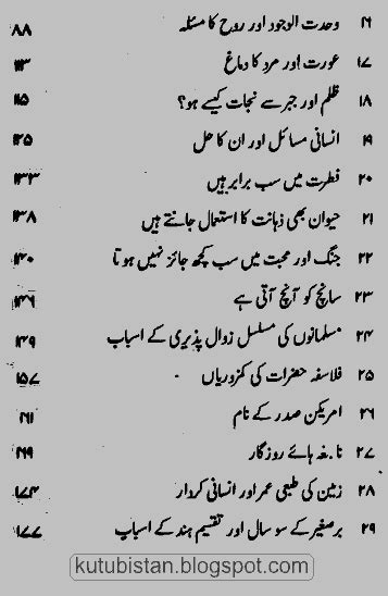 urdu speech topics list for students