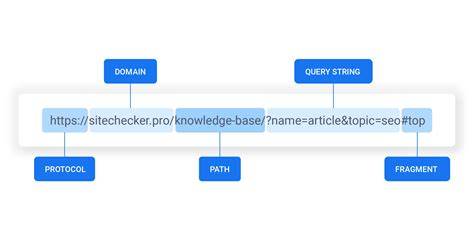 url address