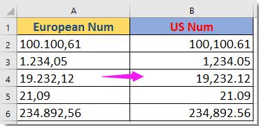 us amount format example