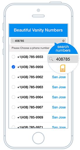 us contact number code