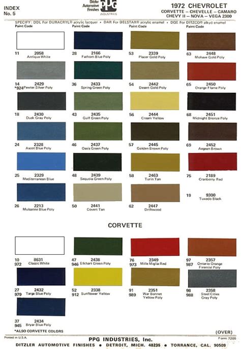 us general green paint code