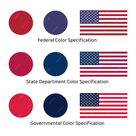 usa color code