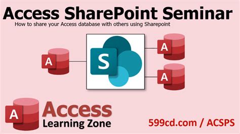 use access database on sharepoint