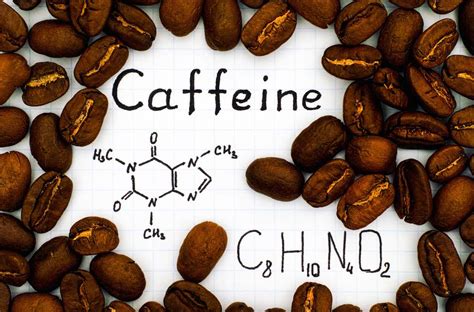 Use Caffeine-Based Products