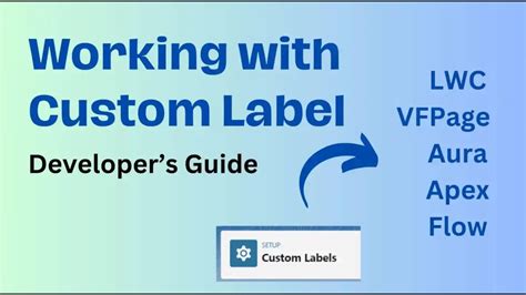 use custom label in lwc salesforce