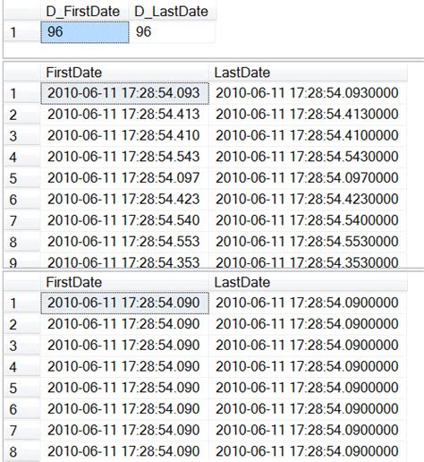 use datetime or datetime2