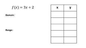 use function notation to describe the ordered pair