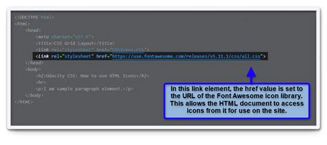 use icons in html