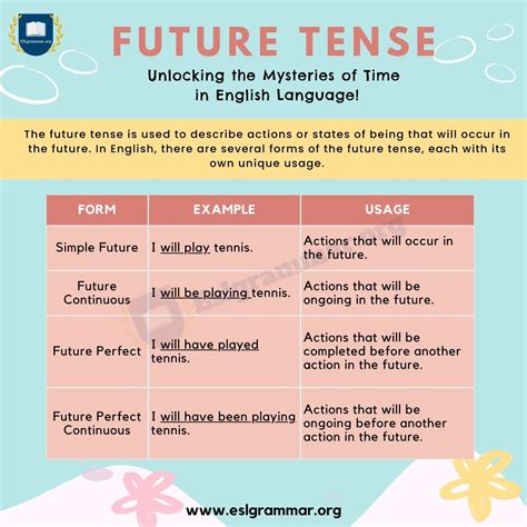use observe in a sentence future tense
