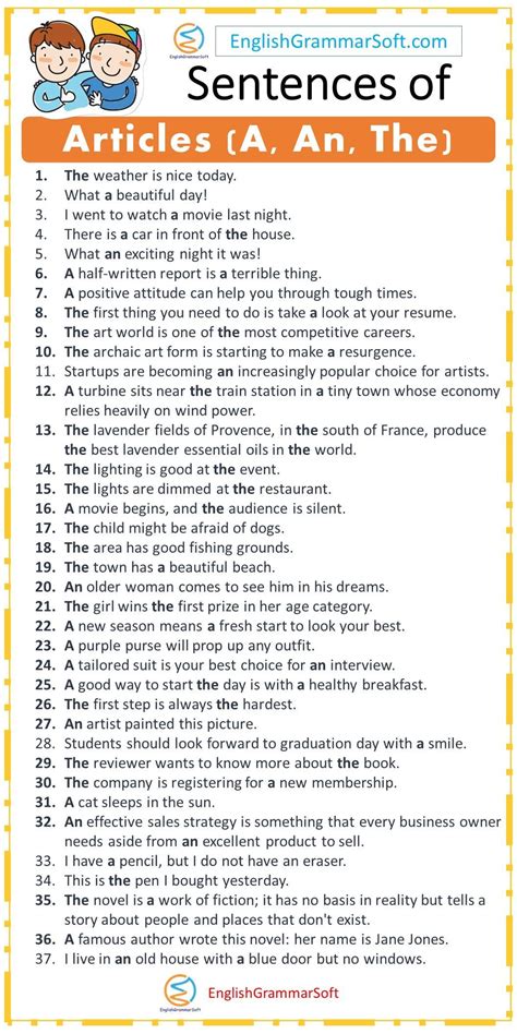 use of articles with examples for class 1