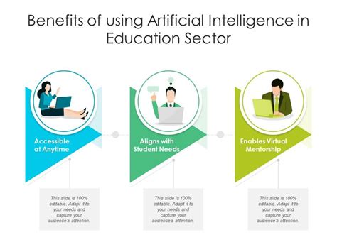 use of artificial intelligence in education ppt