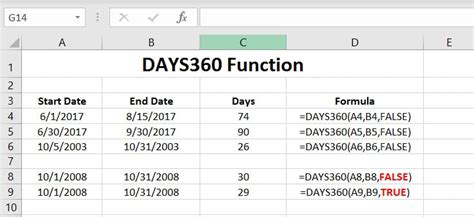 use of days360 function in excel