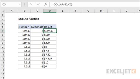 use of dollar in excel