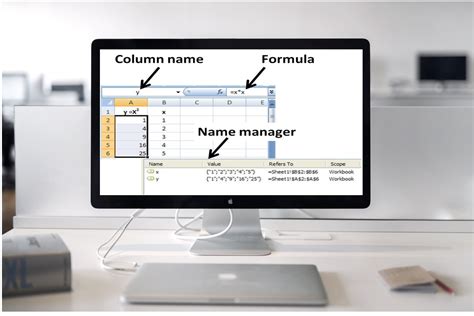 use of ms excel in teaching learning process