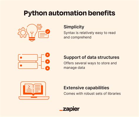 use python script in matlab